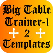 English Tenses Big Table [v2.3]